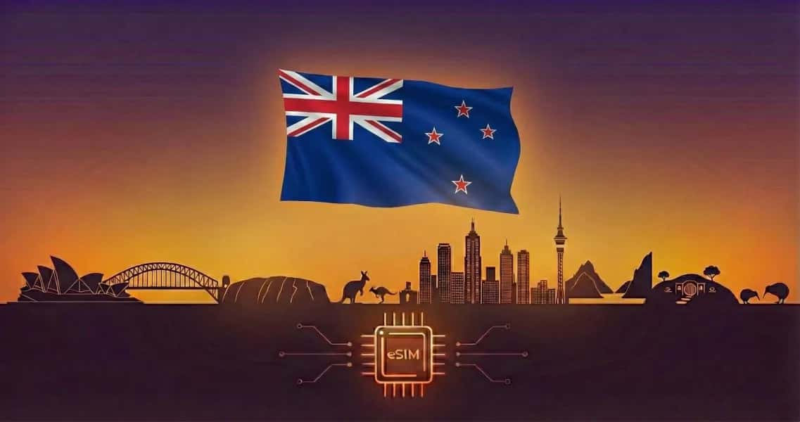 Australien & Nya Zeeland, Cellesim eSIM