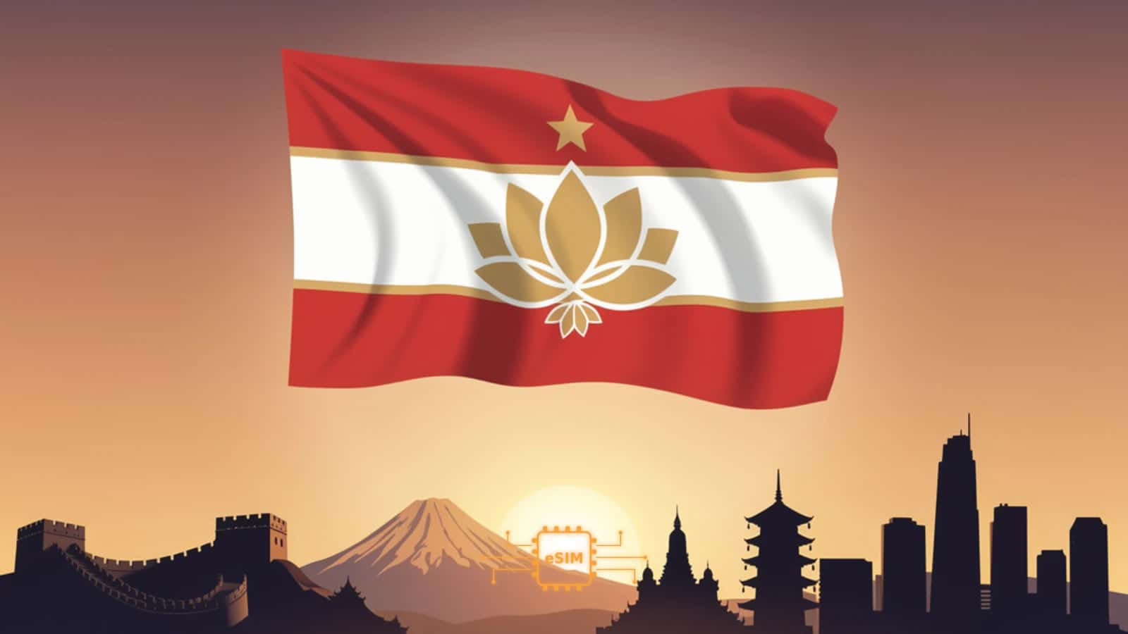 Asia (7 Areas), esimAdventures eSIM
